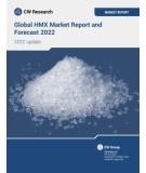 global_hmx_market_report_and_forecast_2022_image