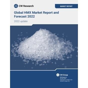 global_hmx_market_report_and_forecast_2022_image
